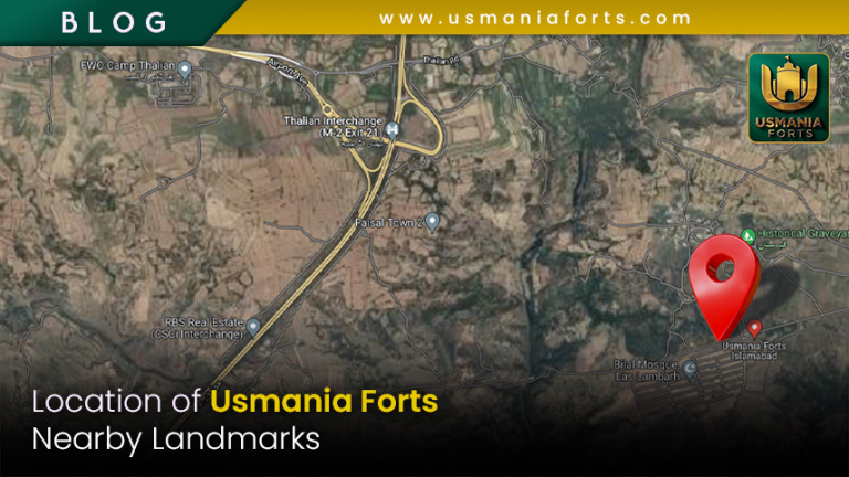 Location Of Usmania Forts